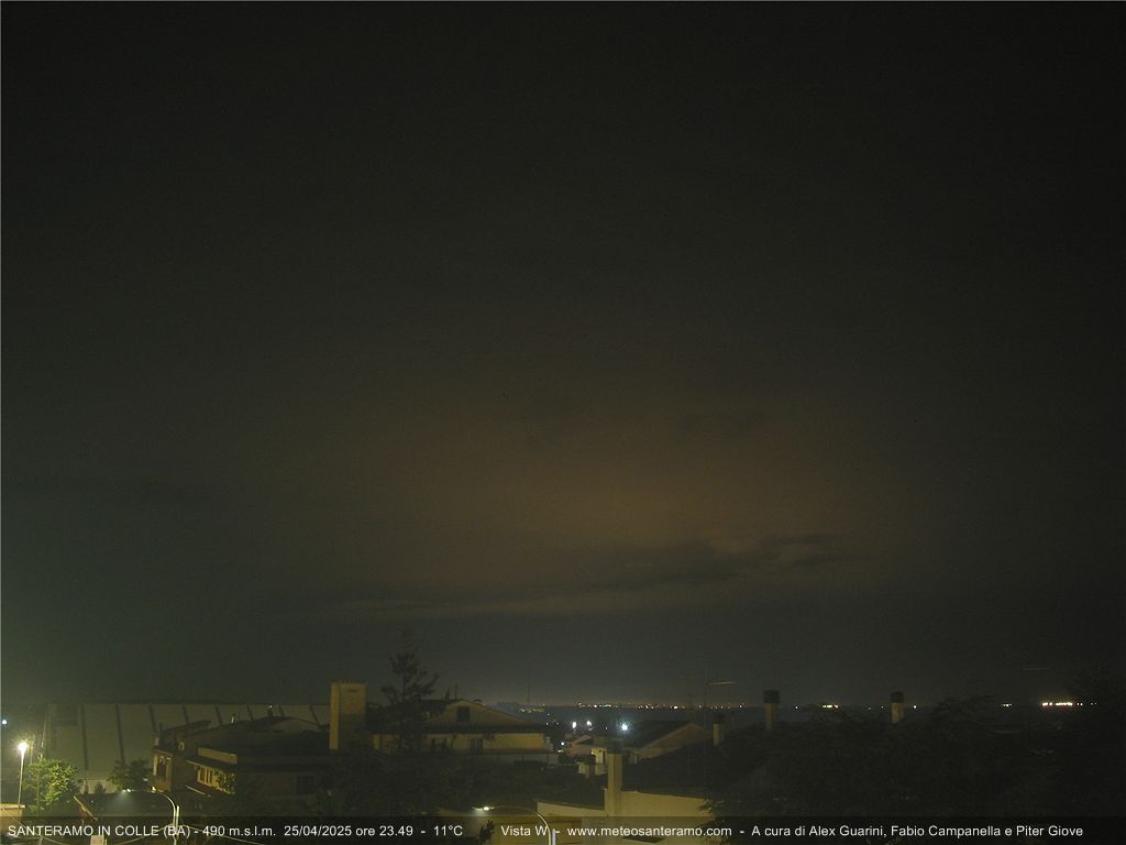 Preview delle webcam di Santeramo in Colle (BA)